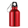 Botella de Aluminio con Mosquetón Personalizada en color Rojo