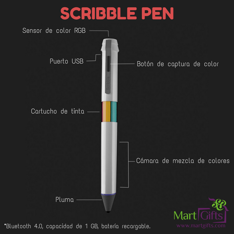 Bolígrafo inteligente Scribble Pen