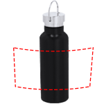Marcaje de la Botella